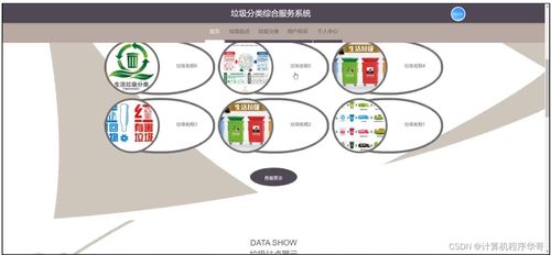 計算機畢設(shè) 附源碼 java ssm垃圾分類綜合服務(wù)系統(tǒng)